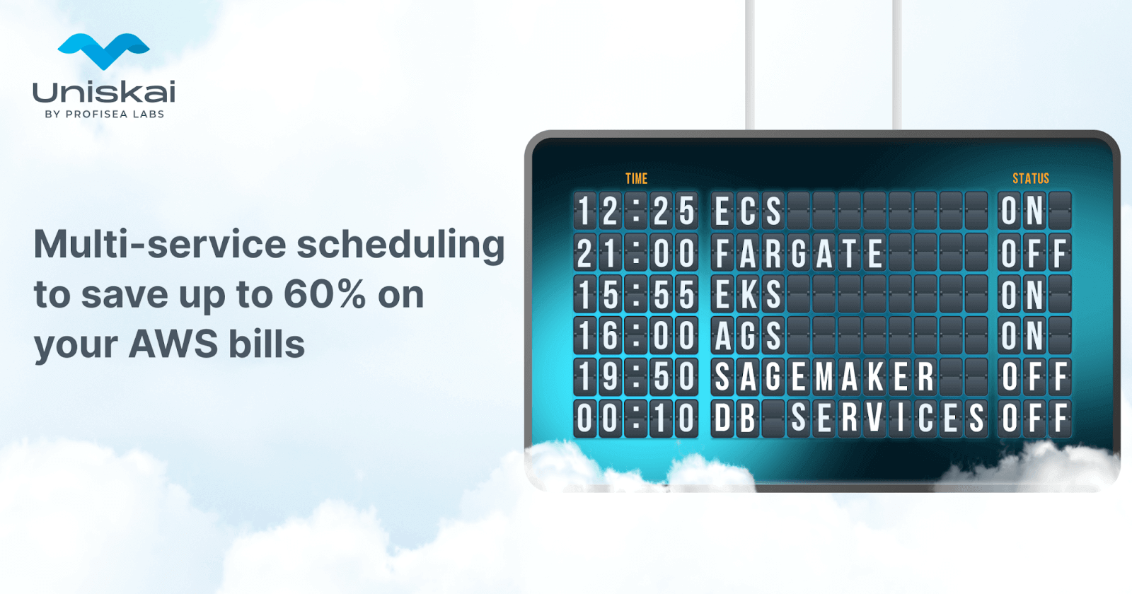 Schedule Amazon ECS, EKS, Fargate ECS, AGS, SageMaker, and the entire range of Databases to save up to 60% on your AWS bills