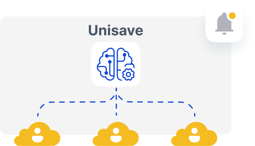 AI-Based Automation